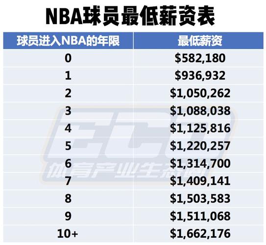影响深远的
